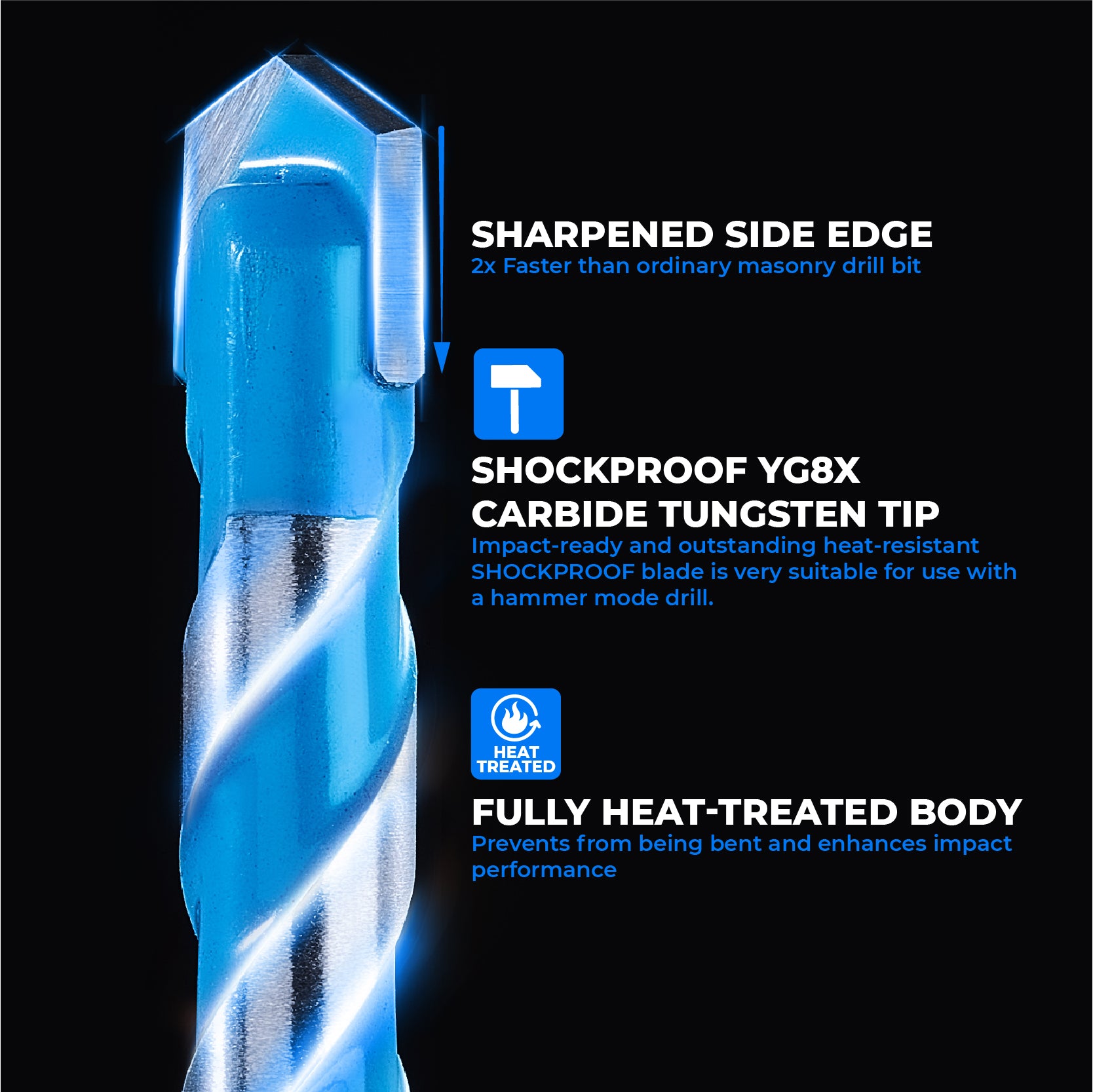 Carbide Tipped Masonry Hammer Drill Bit Sets with Shockproof Hex Shank